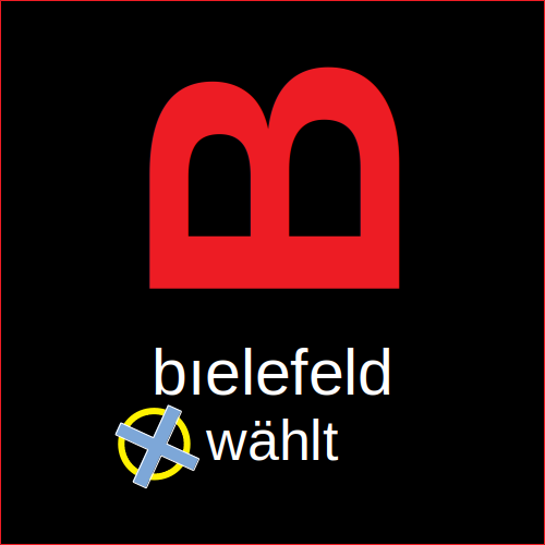 Briefwahlunterlagen beantragen
